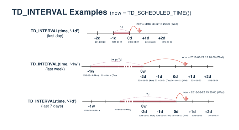#box-shadow=0px 0px 2px 1px blue image