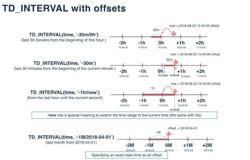 #box-shadow=0px 0px 2px 1px blue image
