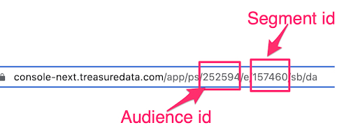 Getting Audience/Segment ID