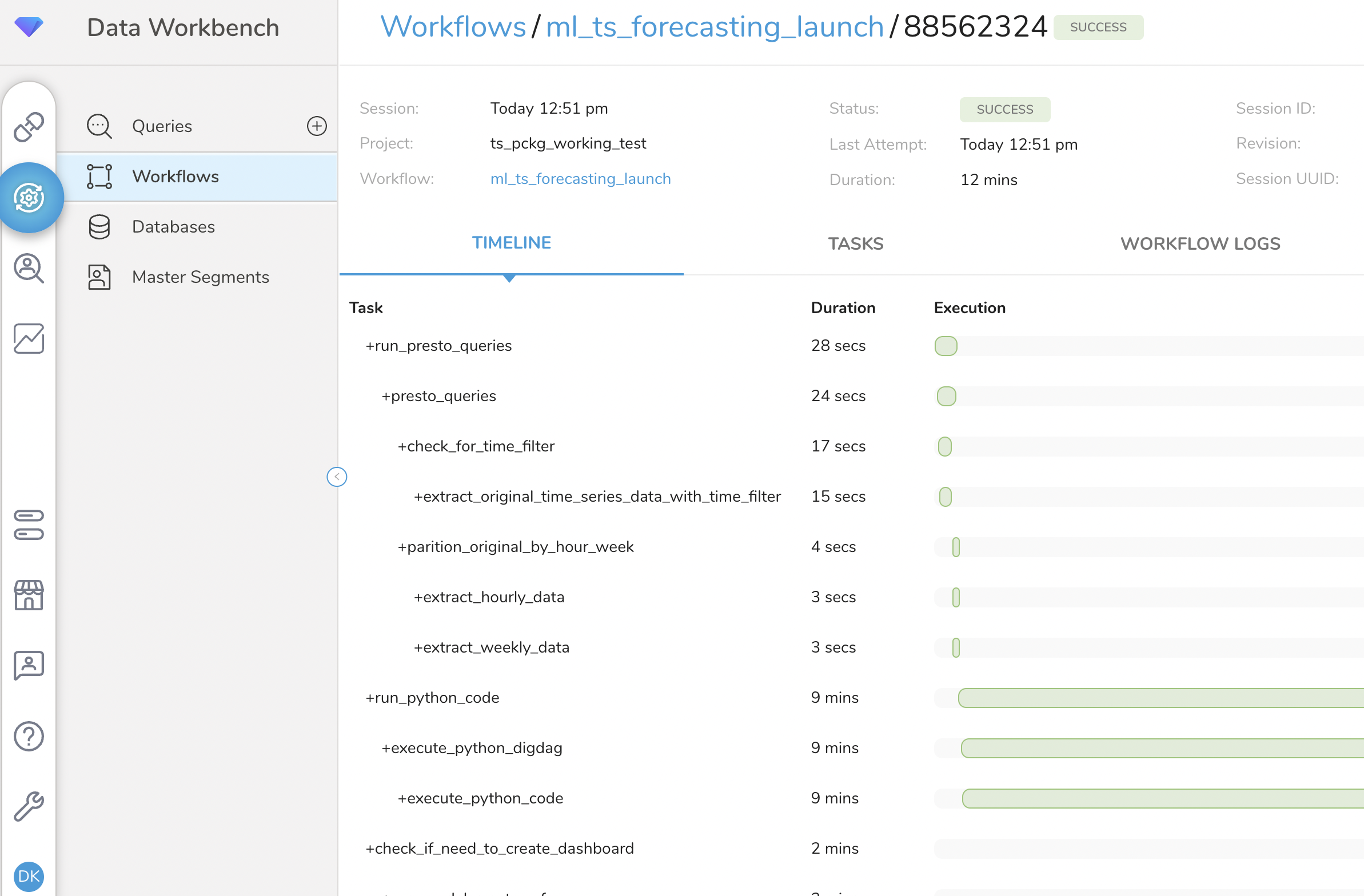 Project Run and Dashboard Build