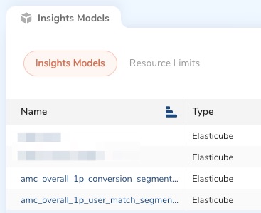 insights_models_results