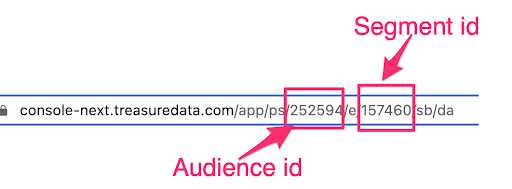 Getting Audience/Segment ID