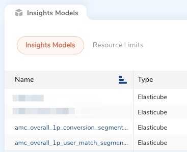 insights_models_results