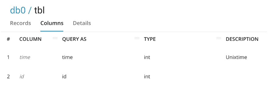 presto-troubleshooting