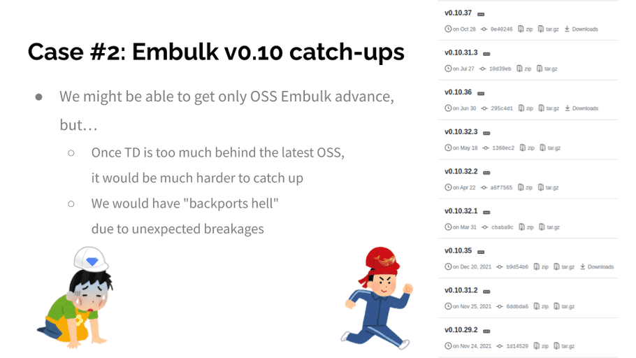 Slide: Case #2: Embulk v0.10 catch-ups
