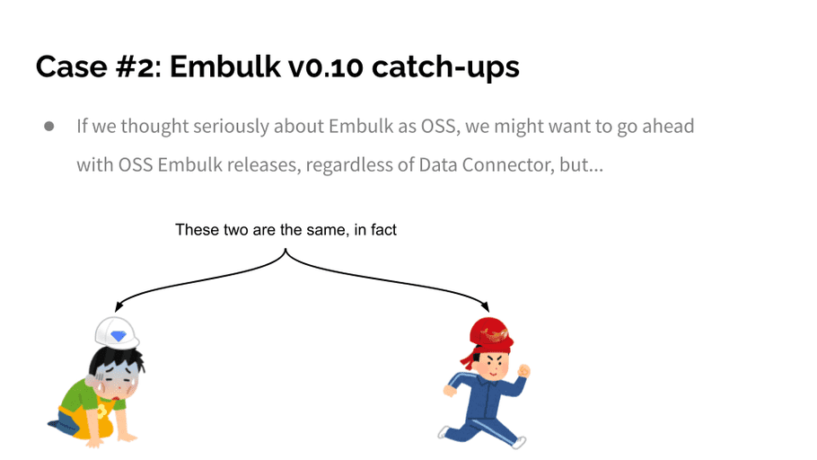 Slide: Case #2: Embulk v0.10 catch-ups